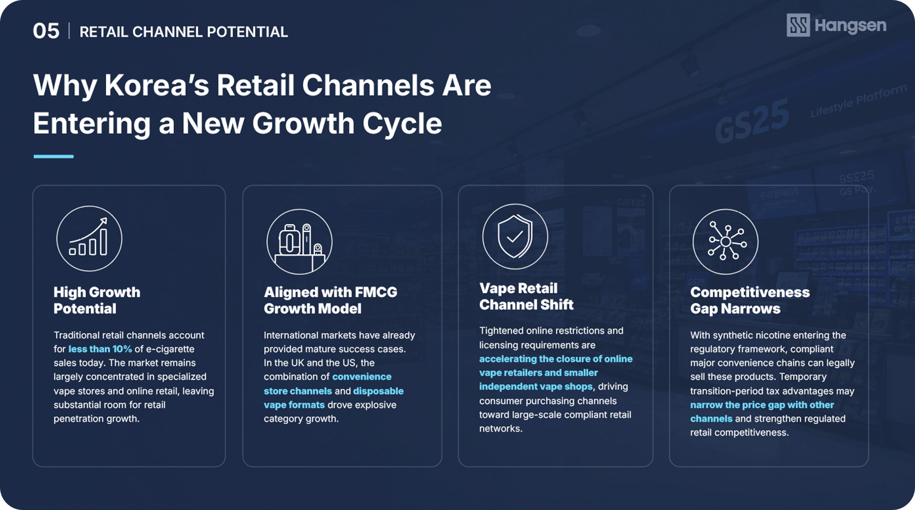 Why Korea’s Retail Channels Are Entering a New Growth Cycle.jpg